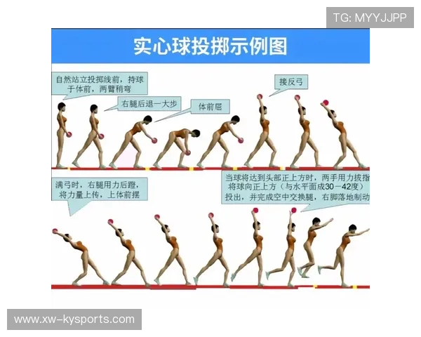 体育中考的项目:跑步、跳远、实心球是标配,中考体考扔实心球 体育中考的项目:跑步、跳远、实心球是标配,中考体考扔实心球